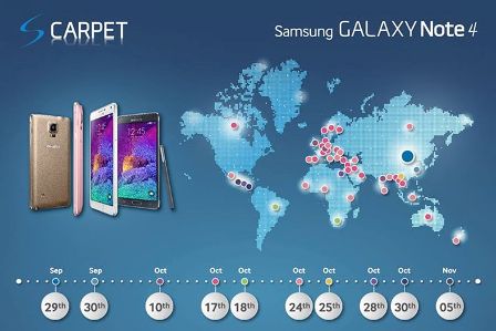 سامسونج تنشر خريطة لأماكن ومواعيد طرح 