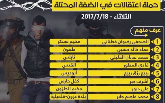 بالأسماء... قوات الاحتلال تعتقل 12 مواطناً في الضفة الغربية