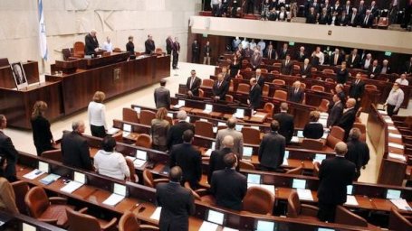 استطلاع لكنيست الاحتلال حول القدس