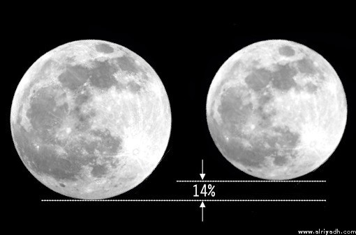 «القمر العملاق».. ظاهرة نادرة