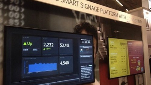 “سامسونج” تطلق تلفزيونها الذكي Signage للأعمال الصغيرة والمتوسطة.