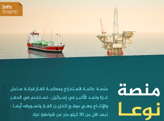 مفاجآت المقاومة: استهداف 