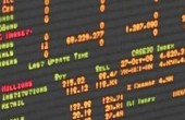 تراجع الأسهم العالمية بشكل حاد وسط مخاوف بشأن تأثير ضعف النمو الاقتصادي العالمي
