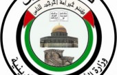 وزارة الأوقاف تندد بقرار الاحتلال سحب السيادة الأردنية عن الأقصى