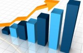 إنخفاض الرقم القياسي لأسعار المستهلك في فلسطين 0.78% خلال نيسان الماضي