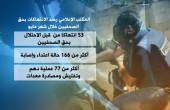 تسجيل 53 انتهاكاً للاحتلال بحق الصحفيين في الضفة