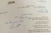 إخطارات بهدم منازل في بلدة سلوان