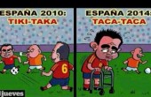 كاريكاتير يشرح الفرق بين إسبانيا 2010 و2014