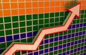 ارتفاع الفائض التجاري في الصين بنسبة 75 %