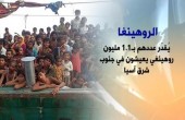 164 ألف شخص من الروهينغا المسلمين عبروا لبنغلادش