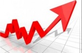 تحسن مؤشر دورة الأعمال الفلسطينية لأكتوبر/ تشرين أول الحالي