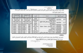 أبو عاذرة: الأونروا قررت أعادة ترتيب جداول الامتحانات