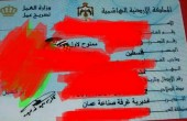 الاردن... إعادة فرض الرسوم على تصاريح العمل الخاصة بأبناء القطاع