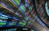 استقرار في مؤشر ستاندر آند بورز الأميركي