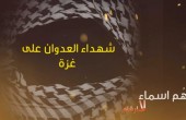 قوى رفح تدشن لافتة بأسماء شهداء العدوان