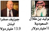 فوربس تكشف عن أثرياء العرب 