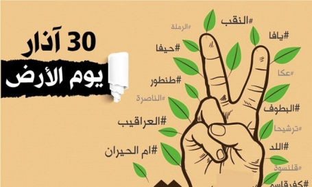الذكرى الـ 41 لـ «يوم الأرض»