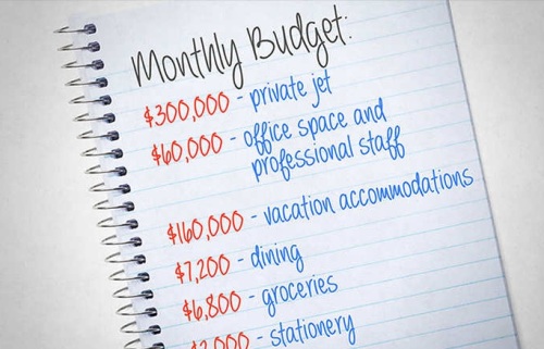 مليون دولار.. النفقة الشهرية لزوجة ملياردير أميركي