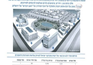 مؤسسة  الأقصى تكشف عن مخطط إسرائيلي لبناء فنادق ومراكز تجارية وسياحية على قمة جبل المكبر – 24 – 2 – 2015 – سعدي أبو شعيرة