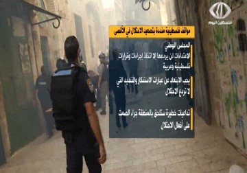 المجلس الوطني الفلسطيني يطالب بموقف عربي وإسلامي حازم لوقف اعتداءات الاحتلال بحق الأقصى – 15 – 09 – 2015 – ليال خروبي