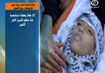 بالأرقام... مجمل انتهاكات الاحتلال بحق الأطفال الفلسطينيين منذ بدء انتفاضة القدس – 07 – 12 – 2015 – نورا مشهراوي