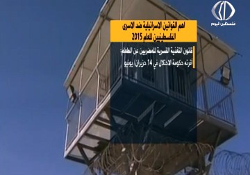 الأسرى يبدأون اضرابا مفتوحا عن الطعام في يوم الأسير الفلسطيني