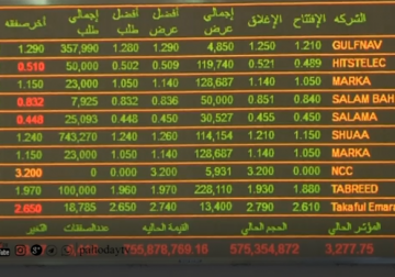 تقرير | خارجية الاحتلال تعلن رسميا مشاركتها في معرض "إكسبو 2020" في دبي والكشف عن تطبيع داخل شركات تكنولوجيا فلسطينية