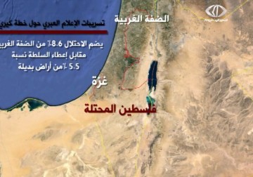 تسريبات للخطة التي يبحثها كيري بين السلطة والكيان – 6 – 1 – 2014 - وليد صوان