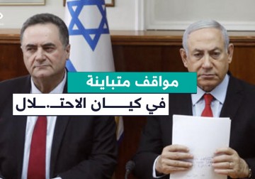 مواقف متباينة داخل كيان الاحتلال حول اتفاق وقف إطلاق النار في قطاع غزة خلال الساعات الماضية