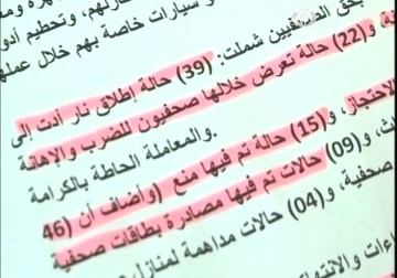 المركز الفلسطيني لحقوق الإنسان يكشف تصعيدا ملحوظا ضد الصحافيون الفلسطينيون - 3 - 5 - 2014 - مراد أبو عمر