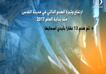 مقدسي يهدم منزله في بيت حنينا تفاديا لدفع أجرة الهدملبلدية الاحتلال - دعاء سليم - 5 - 4 - 2017