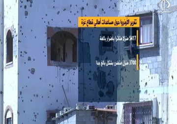 الأونروا وزعت 1.88 مليون دولار على 882 عائلة في غزة - هادي خزعل - 5 - 7 - 2016