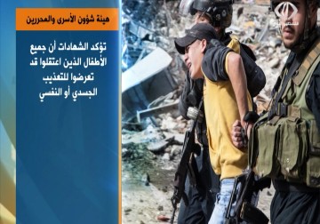 الاحتلال استهدف ‏الطفولة الفلسطينية منذ احتلاله للأراضي الفلسطينية - 6 - 11 - 2015- نورا المشهراوي