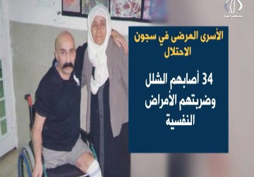 في اليوم العالمي للصحة 21 أسيرا مصابا بمرض السرطان