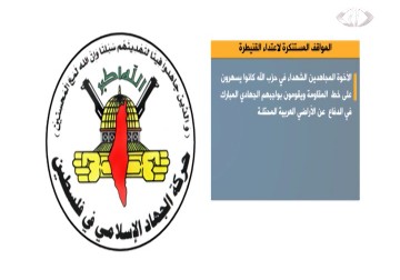 الفصائل الفلسطينية تدين العملية الإسرائيلية في القنيطرة – 19 – 1 – 2015-  ليال خروبي