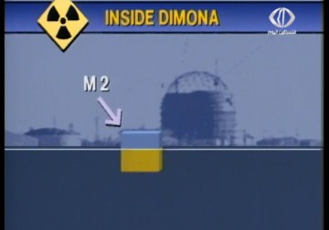 تقرير أميركي: 