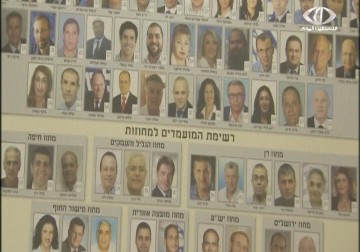 حزب الليكود ينتخب قائمة مرشحيه لخوض انتخابات الكنيست - 31 - 12 - 2014 - زياد أبو غزالة