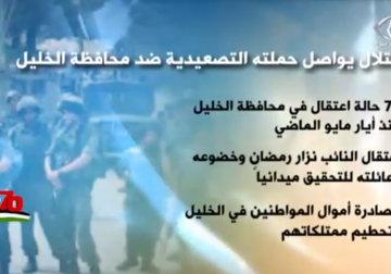 تقرير| قوات الاحتلال تواصل حملة اعتقالاتها في مناطق الخليل منذ مطلع الشهر الماضي 