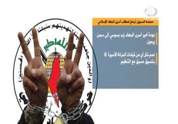 مصلحة السجون ترضخ لمطالب أسرى حركة الجهاد الإسلامي في ريمون - 3 - 3 - 2015 - سعدي أبو شعيرة