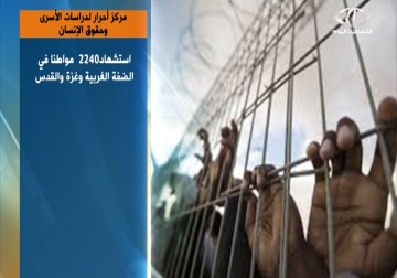 خمسة آلاف وستـمئة فلسطيني من الضفة الغربية والقدس  وقطاع  غزة  يقبعون اليوم في سجون  الاحتلال - 1 - 1 - 2015 - نورا المشهراوي