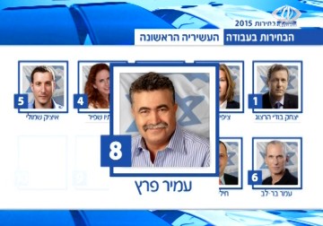 احزاب اليمين المتطرف تعلن قوائمها المشاركة في الانتخابات العامة - 15 - 1 - 2015 - جلال قبطان