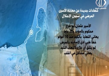 شهادات جديدة لمعاناة المعتقلين المرضى ومماطلة إدارة سجون الاحتلال في علاجهم - أماني عثمان