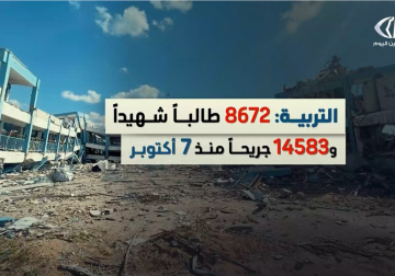 التربية: 8672 طالباً شهيداً و 14584جريحاً منذ 7 أكتوبر