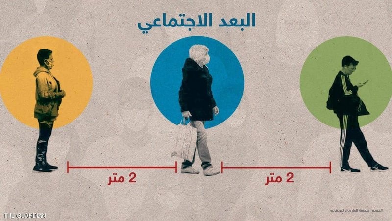 5-نصائح-للتباعد..-هكذا-يكون-التسوق-الآمن-في-زمن-كورونا.jpg