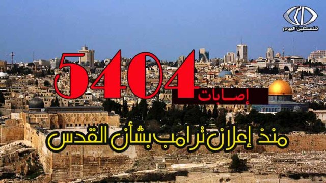 5404 إصابات بالضفة والقدس وغزة خلال ديسمبر