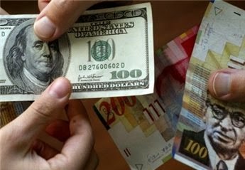 أسعار العملات مقابل الشيكل