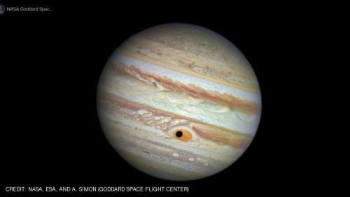 أكبر كواكب المجموعة الشمسية يحدق بنا 