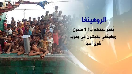 164 ألف شخص من الروهينغا المسلمين عبروا لبنغلادش