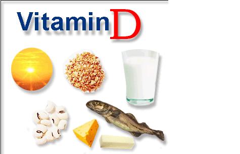 أهم الأعراض التي تدل على وجود نقص فيتامين 