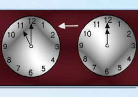 العمل بالتوقيت الشتوي